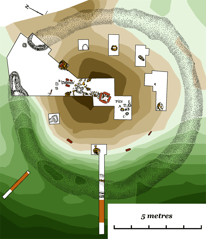 Stones of Stenness. Plan of Escavations